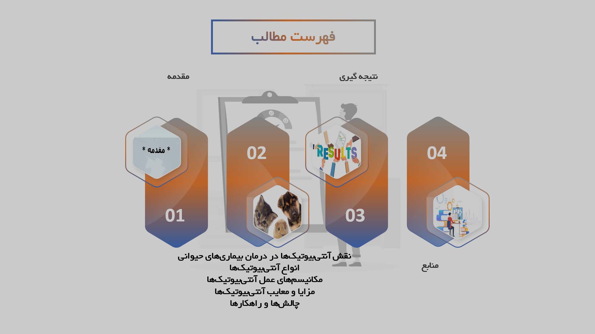 پاورپوینت نقش آنتی‌بیوتیک‌ها در درمان بیماری‌های حیوانی